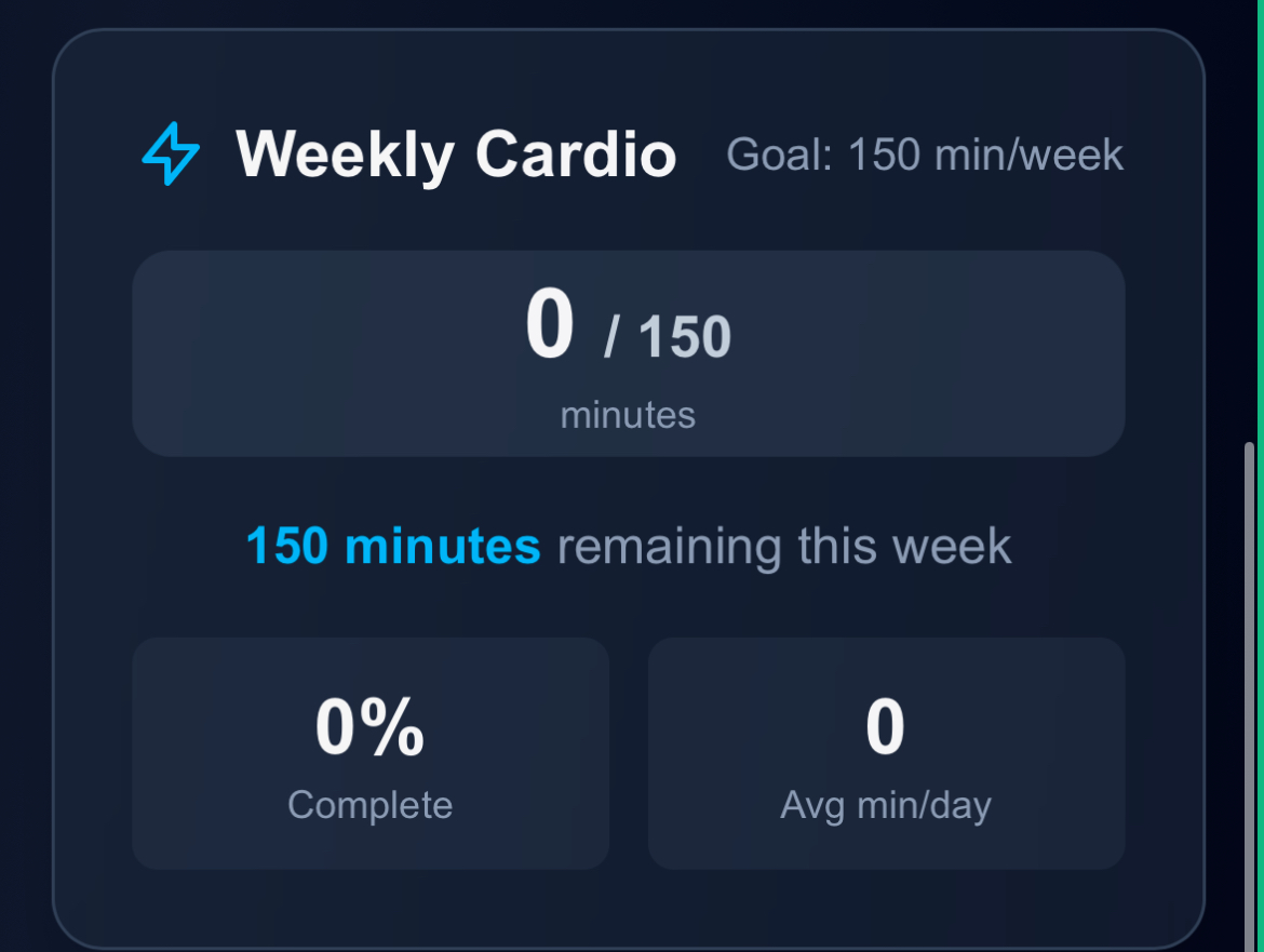 Building A Full-Stack Workout Tracker | Richard Lodder, MBA, MSc